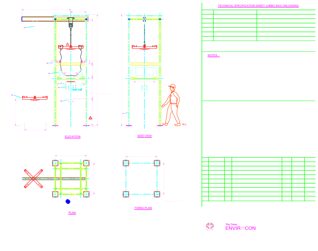 Jumbo Bag Unloading System